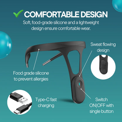 Posture Perfect Trainer™
