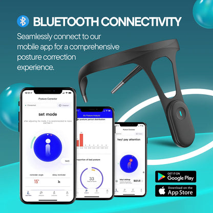 Posture Perfect Trainer™